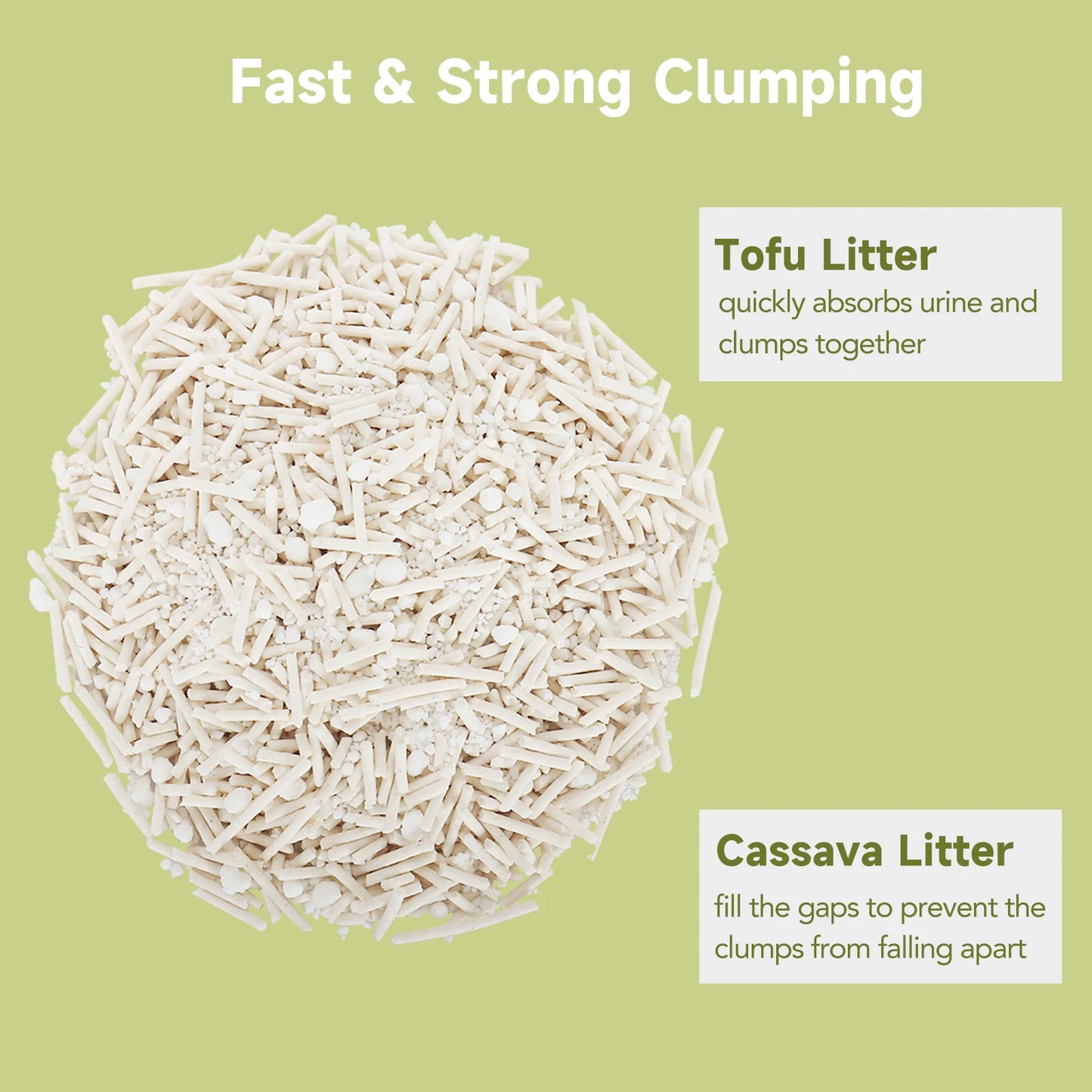 Tofu Cat Litter Odour Control
