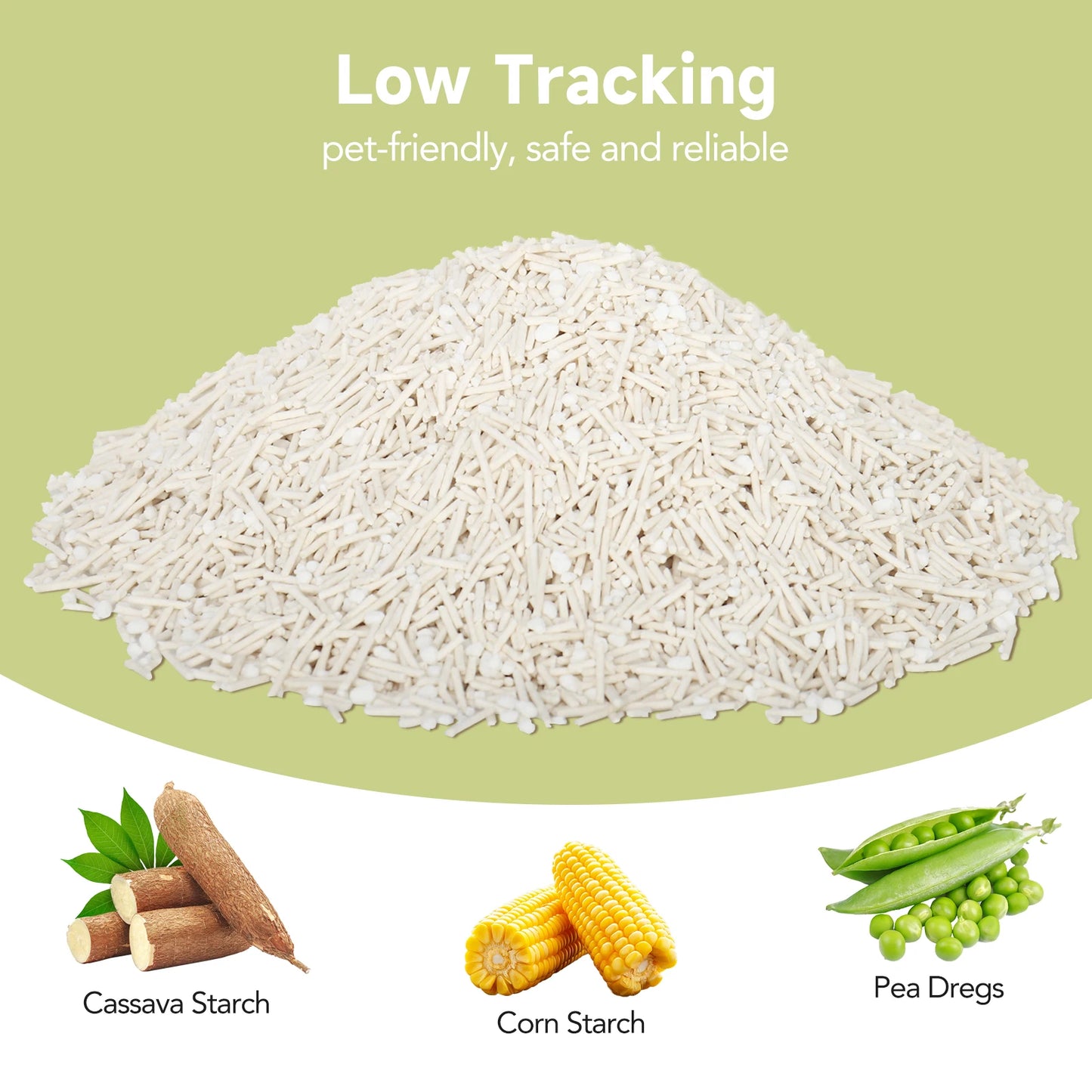 Tofu Cat Litter Odour Control